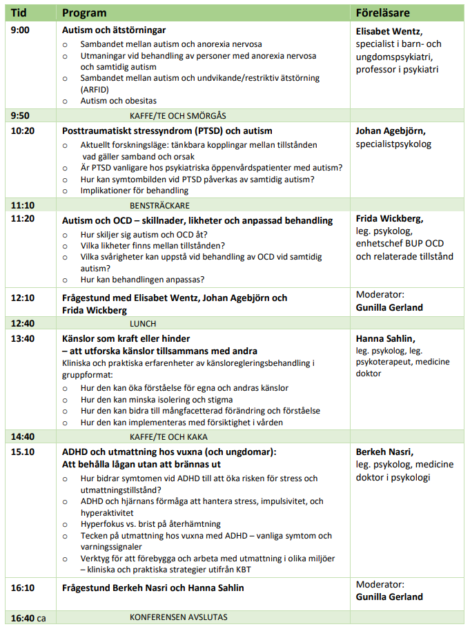 Agenda Konferens i Stockholm